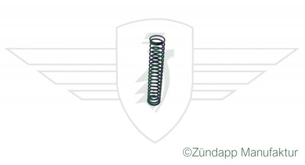 Pressure spring